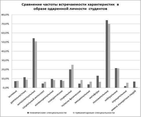 рис1.2