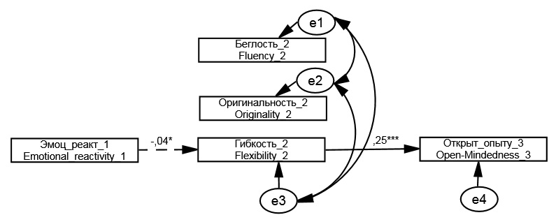 рис2.7