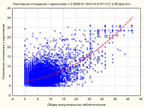 рис3